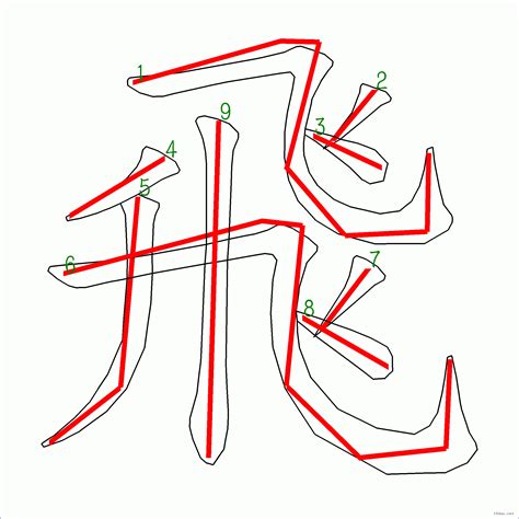 9筆畫的字|9画的字